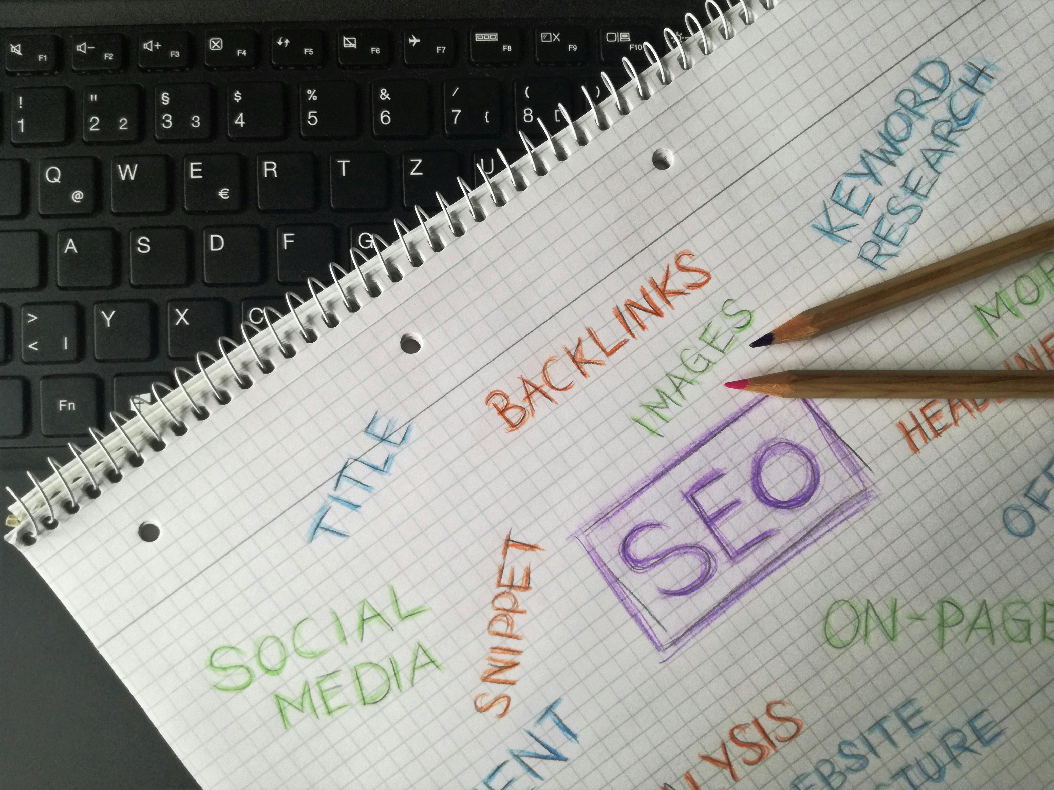 Google Ads agency in Asansol